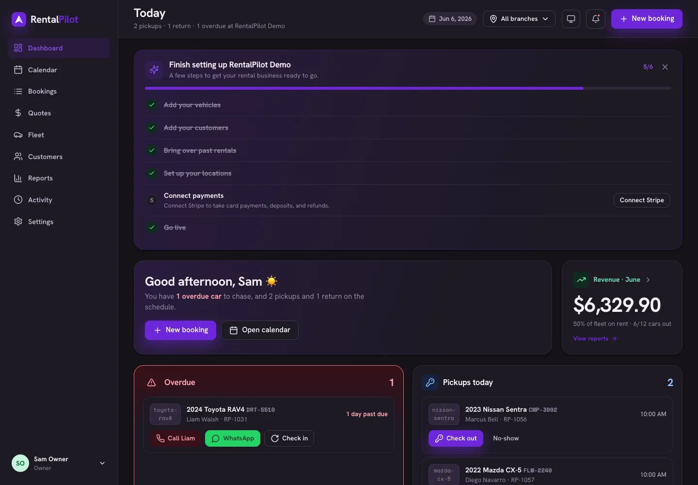 The RentalPilot operator dashboard — today's pickups and returns, month-to-date revenue, and a setup checklist