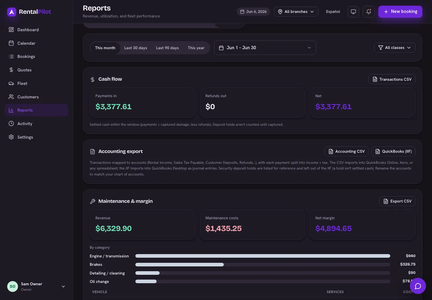 Reports → Cash flow — the Accounting export card with Accounting CSV and QuickBooks (IIF) downloads